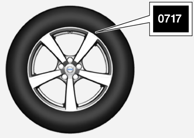 2022-XC90-Volvo-Wheels-and-tyres-FIG-1