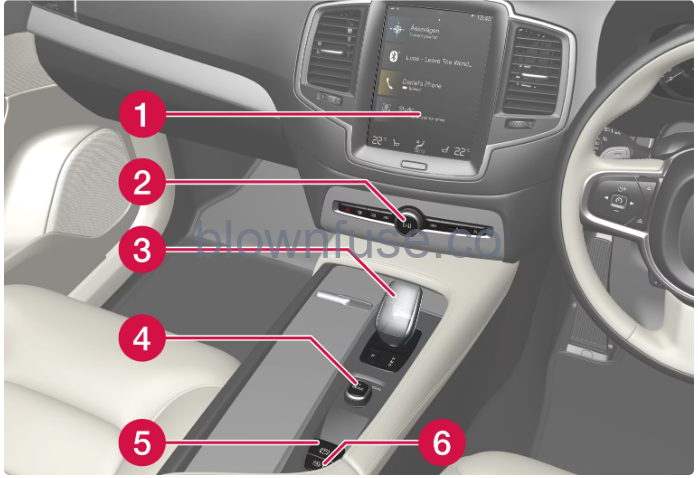 2022-XC90-Volvo-Your-Volvo-fig-3