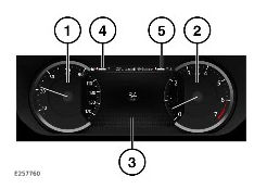 2023 Land Rover Range Rover Evoque Instrument Panel-Fig-01