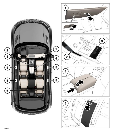2023 Land Rover Range Rover Evoque Storage Compartments-Fig-01