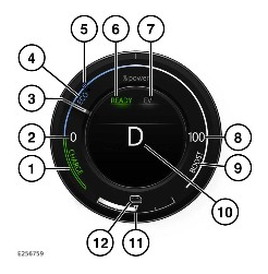 2022-Land-Rover-Range-Rover-Velar-Instrument-Panel-FIG-2