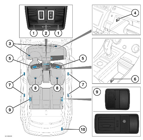 2023-Land-Rover-Range-Rover-Velar-Interior-Lights-FIG-1