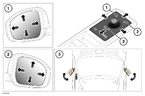 2023-Land-Rover-Range-Rover-Velar-Mirrors-FIG-1