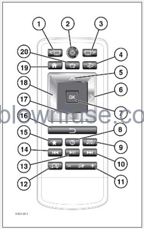 2023-Land-Rover-Range-Rover-Velar-REAR-SEAT-SCREENS-fig-1