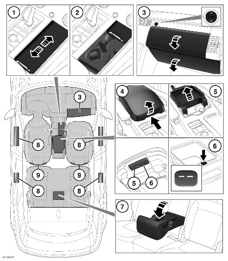 2022-Land-Rover-Range-Rover-Velar-Storage-Compartments-FIG-1