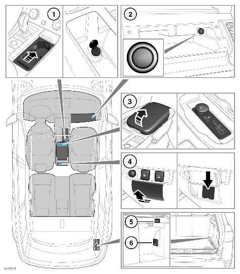 2022-Land-Rover-Range-Rover-Velar-Storage-Compartments-FIG-2