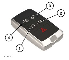 2023-Land-Rover-Range-Rover-Velar-Suspension-FIG-3