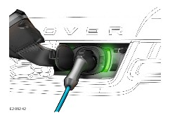 2023-Land-Rover-Range-Rover-Velar-VEHICLE-CHARGING-FIG-3