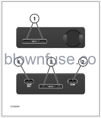 2023.-Land-Rover-Range-Rover-Velar-Portable-Media-FIG-1