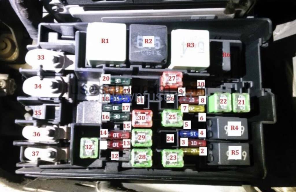 VW Jetta Engine Fuse Box Diagram